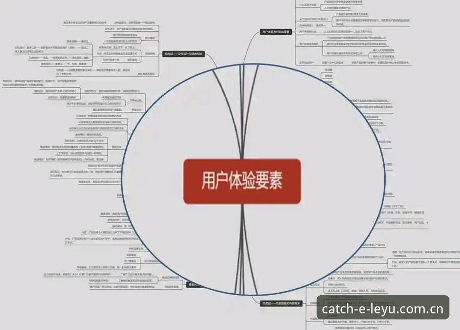 5个维度解读乐鱼官网娱乐体验：从登录到沉浸式观赛的全链路优化