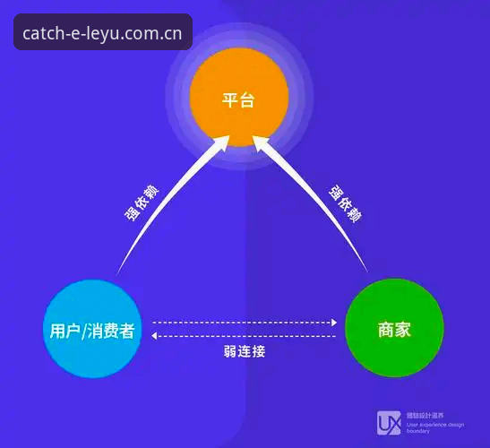 乐鱼官网手机App安装到底值不值得花时间？从用户体验到行业趋势的深度解析
